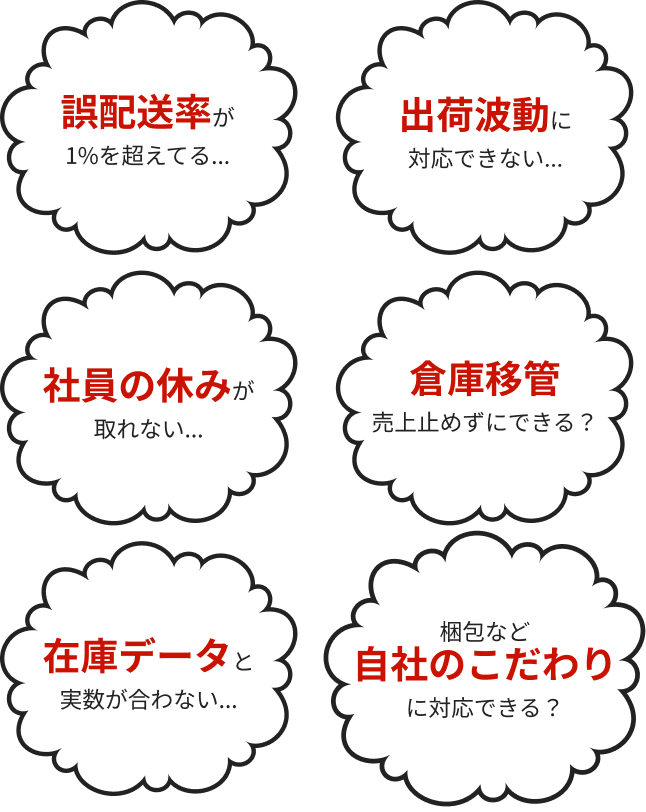 発送業務に関するお悩みの数々